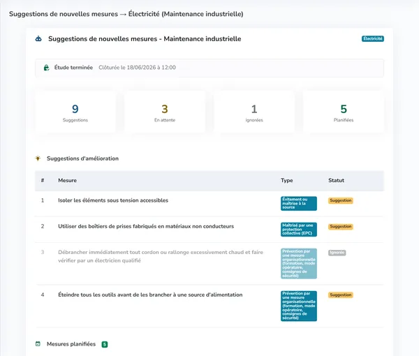 Suggestions de mesures